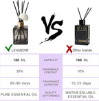 Reed Diffuser Set, My Way Floral Fragrance Diffuser 6.1 fl oz with 6 Reed Sticks Long-Lasting Home Fragrance Reed Diffuser for Home Room Office Bathroom Shelf Decor