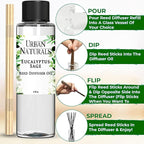 Urban Naturals Eucalyptus & Sage Oil Reed Diffuser Refill and Reed Sticks | Eucalyptus, Sage, Mint, Lime and Cedarwood, 4 oz (2 Pack)