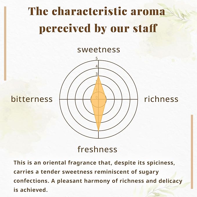 Hasegawa Hyakurakuko Premium Japanese Sandalwood Incense - Long Type, 40 Sticks with Aluminum Holder, 20-30 Min Burn Time, Made in Japan 線香 百楽香 (Lotus)