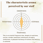 Hasegawa Hyakurakuko Premium Japanese Sandalwood Incense - Long Type, 40 Sticks with Aluminum Holder, 20-30 Min Burn Time, Made in Japan 線香 百楽香 (Lotus)