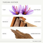 Tuscan Leather Diffuser Oil - Hotel & Home Luxury Scents - Diffuser Oil Scents for Home Designed for Use in All Diffusers - 16.9 fl oz, 500 mL