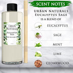 Urban Naturals Reed Diffuser Oil Refill Eucalyptus Sage with Mint, Lime, Cedarwood 8 oz + Free Reed Sticks, Made in The USA