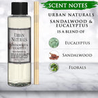 Urban Naturals Reed Diffuser Oil Refill, Sandalwood & Eucalyptus Diffuser Oils with Musk, Herbal Woods, 4 oz + Free Reed Sticks, Made in The USA