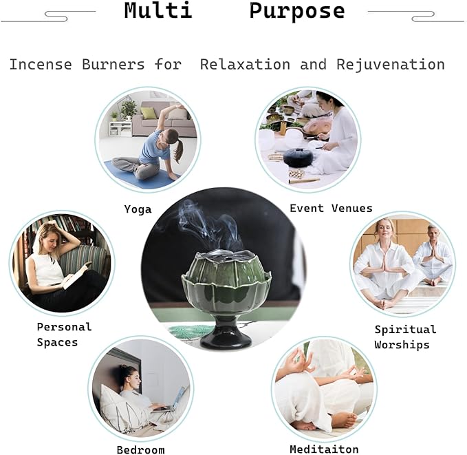 Ceramic Incense Holder with Lid,Lotus Incense Cone Holder for Coil Incense and Powder Incense,Mediation Gift,Home Decor (Deep Green)