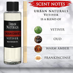 Urban Naturals Vetiver Man CAVE Scented Reed Diffuser Refill Set | Includes a Free Set of Reed Sticks! 4 oz. | A Fabulous Masculine Scent! Great Gift Idea Home Fragrance Lovers!