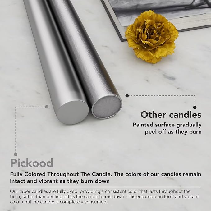 New Burning Formula Unscented Dripless 10-Inch Taper Candles Set of 12 - Silver, for Wedding, Dinner - Smokeless, Long Burning - Hand Poured, Colored Tall Candlesticks - Plata