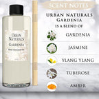 Urban Naturals Reed Diffuser Oil Refill Flower Shop with Violets, Daisies, Green Stems, Hyacinth, Rose 8 oz + Free Reed Sticks, Made in The USA