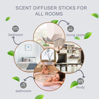 HOSSIAN 50PCS Reed Diffuser Sticks-7.5Inch Grey Diffuser Sticks-Fragrance Decor for Office and Home-Diffuser Oil Sticks Refill