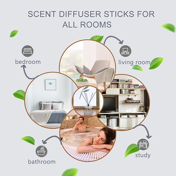 HOSSIAN 50PCS Reed Diffuser Sticks-7.5Inch Grey Diffuser Sticks-Fragrance Decor for Office and Home-Diffuser Oil Sticks Refill