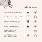 Scented Drawer and Shelf Liners - Vintage Charm - Six (6) Large 14 x 19.6 Inch Sheets - Non-Adhesive Paper Sheets for Closet Shelves and Dresser Drawers - (Vintage Paris)