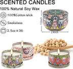 Scented Candles Gifts Set 36 Pack Soy Wax Travel Tin Jar Candles for Home 2.5 OZ Scented Candles for Mom for Christmas, Birthday, Thanksgiving, Mother's Day