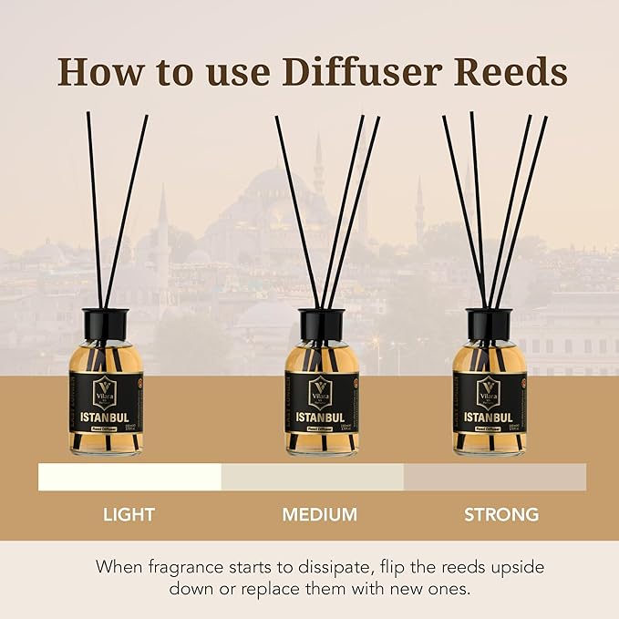 Reed Diffuser Set with Sticks for Home – Bathroom, Bedroom & Office Aromatherapy – Long Lasting Scented Oil Diffuser with Sticks – Luxury Room Fragrance Diffuser, Non-Toxic 110 ml (Mango-Oud-Istanbul)