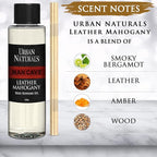 Urban Naturals Leather Mahogany Scented Oil Reed Diffuser Refill | Includes a Free Set of Reed Sticks! Masculine Blend of Smoky Bergamot, Leather, Spice, Amber and Wood – 4 oz. Made in The USA
