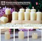 White Beeswax Votive Candles12 Pack,100% Pure Beeswax Candles,Unscented,Slow-Burning 11-12 Hours, Natural Bees Wax Candle for Home,Church,Prayer