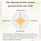 Hasegawa Hyakurakuko Premium Japanese Sandalwood Incense - Long Type, 40 Sticks with Aluminum Holder, 20-30 Min Burn Time, Made in Japan 線香 百楽香 (Agarwood)