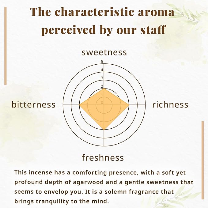 Hasegawa Hyakurakuko Premium Japanese Sandalwood Incense - Long Type, 40 Sticks with Aluminum Holder, 20-30 Min Burn Time, Made in Japan 線香 百楽香 (Agarwood)