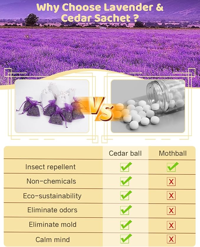 24 Pack Cedar and Lavendar Home Fragrance for Drawers and Closets - Stop Clothes Damage, Cedar Chips and Natural Dried Lavender Sachets Bags