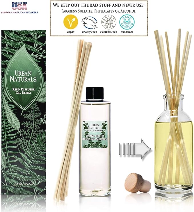 Urban Naturals Stress Relief Eucalyptus Spearmint Reed Diffuser Oil Refill | Fill Your own DIY Diffuser Bottle! Includes Replacement Reed Sticks
