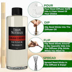 Urban Naturals Reed Diffuser Oil Refill Man Cave Vetiver with Oud, Amber, Frankincense 8 oz + Free Reed Sticks, Made in The USA