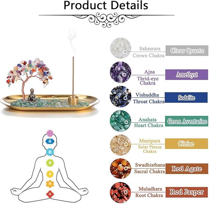 Jovivi Crystal Incense Holder for Sticks, Rose Quartz Healing Crystal Stone Money Tree Buddha Statue Set Incense Burner, Incense Trays for Wealth, Good Luck,Yoga Meditation Home Decor