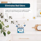 Scented Gel Air Freshener | (Pack of 2) Linen Comfort Gel Air Fresheners for Home, Office, and Small Spaces | Lasts 90 Days for Improved Home Fragrance | Essential House Air Freshener by Perfa