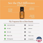 P&J Fragrance Oil Pumpkin Pie 100ml - Candle Scents, Soap Scents, Diffuser Oil Scents