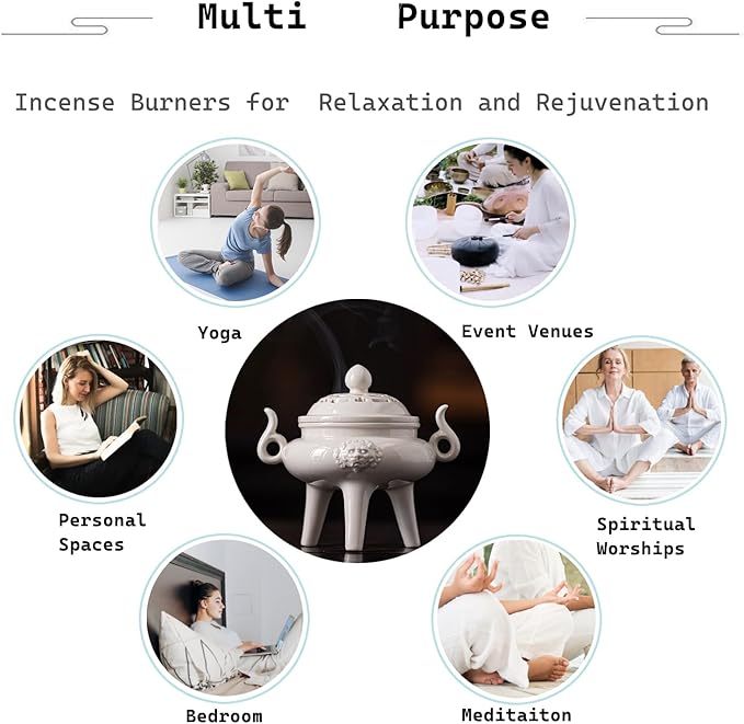 Ceramic Incense Cone Burner with Lid,Stylish Incense Holder for Coil Incense and Powder Incense,Mediation Gift,Room Decor(White)