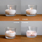 CANDWAX 15 Hour Votive Candles Set of 36 - White - Perfect for Weddings or Emergencies - Unscented - 1.5x1.7 inch