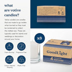 GoodLight Paraffin-Free Votive Candles, Vegan Palm Wax, Clean-Burning and All-Natural Votive White Candles | 15-Hour Burn Time (32 Unscented Votive Candles)