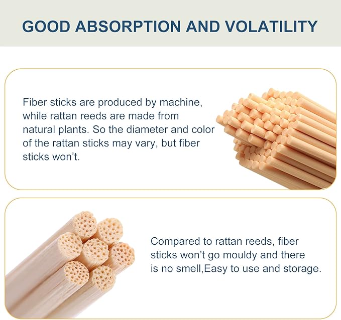 HOSSIAN 50pcs Reed Diffuser Sticks - Wood Rattan-Reed Sticks -Essential Oil Aroma Diffuser Sticks- Spa-Aromatherapy (Primary Color7/18cm)