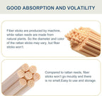 HOSSIAN 50pcs Reed Diffuser Sticks - Wood Rattan-Reed Sticks -Essential Oil Aroma Diffuser Sticks- Spa-Aromatherapy (Primary Color7/18cm)
