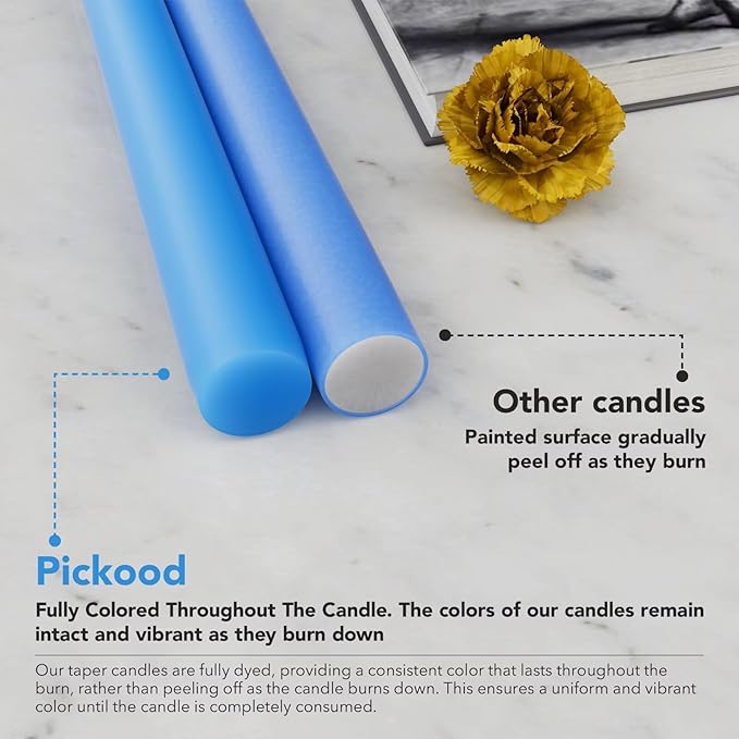 New Burning Formula Unscented Dripless 10-Inch Taper Candles Set of 12 - Light Blue, for Wedding, Dinner - Smokeless, Long Burning - Hand Poured, Colored Tall Candlesticks - Azul Claro