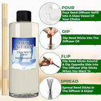 Urban Naturals Reed Diffuser Oil Refill Crisp White Linen with Fresh Linen, Clean Breeze, Soft Cotton 8 oz + Free Reed Sticks, Made in The USA