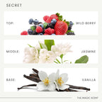 Secret Diffuser Oil - Hotel & Home Luxury Scents - Diffuser Oil Scents for Home Designed for Use in All Diffusers - 16.5 fl oz, 500 mL