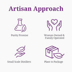 Aromatics International Opopanax Resin 16oz | Natural Resin for Aromatherapy, Essential Oils, Incense, and Healing | Therapeutic Grade