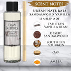 Urban Naturals Sandalwood & Vanilla Reed Diffuser Refill Set | Includes a Free Set of Reed Sticks! 4 oz | Great Gift Idea Home Fragrance Lovers!