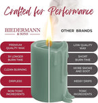 Biedermann & Sons Dripless Unscented Pillar Candles, 45-Hour Burn Time, Seafoam Green, 3 x 4 Inch - Set of 7