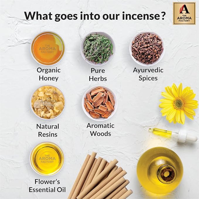 The Aroma Factory Organic Dhoop Cones | Kesar Chandan, Rose & Fresh Active Incense Cones |No Charcoal, Scented Incense | 3x30 Cones, Pack of 3 Jute Bag Giftset