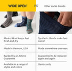 Wide Open Micro Crew Men's Merino Wool Socks - Everyday Wide Socks for Wide Feet