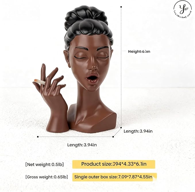 Elegant Head Incense Black Woman Burner, Modern Design, Stylish Incense Holder Black Women, Sophisticated Home Decor, Desk Accessory (New)