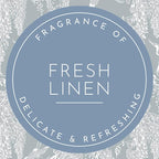 Fragrant Fresh Linen Scented Drawer Liners in a Classical Heron Design (Folded) | Pack of 5 Sheets | Contains Essential Oils | Made in The UK. (Fresh Linen, Folded)