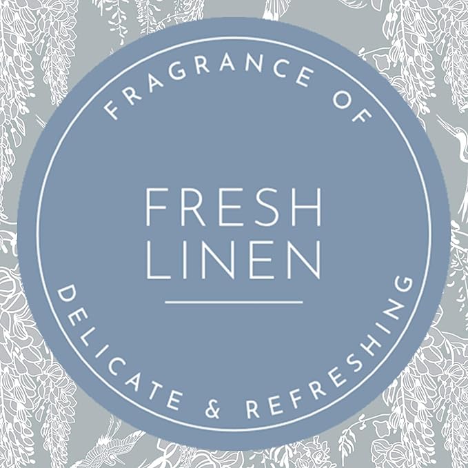 Fragrant Fresh Linen Scented Drawer Liners in a Classical Heron Design (Folded) | Pack of 5 Sheets | Contains Essential Oils | Made in The UK. (Fresh Linen, Folded)