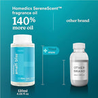 Homedics SereneScent Amalfi Bliss, Floral & Fresh Home Fragrance Oil, 120 ml, for use with Homedics SereneScent Waterless Diffuser (ARMH-970/973), Clean & Natural, up to 100% USDA Biobased