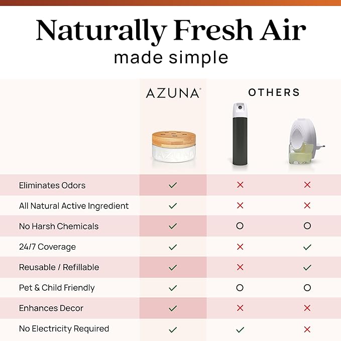 Azuna Air Freshener & Odor Eliminator for Strong Odor | 4 Room Kit Includes (4) Empty Luxe Glass Jars & 24oz Gel Refill with Tea Tree Essential Oil | Sandalwood Scent | Last 60-90 Days