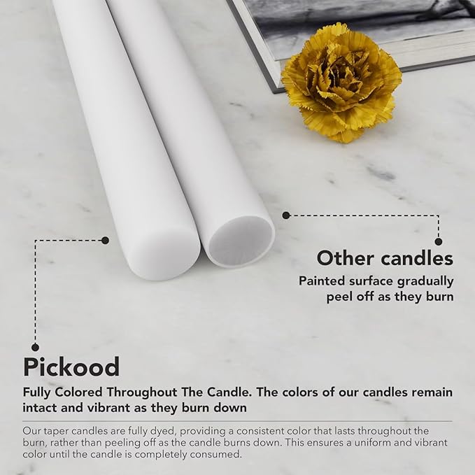 New Burning Formula Unscented Dripless 12-Inch Taper Candles Set of 12 - White, for Wedding, Dinner - Smokeless, Long Burning - Hand Poured, Colored Tall Candlesticks - Blancas