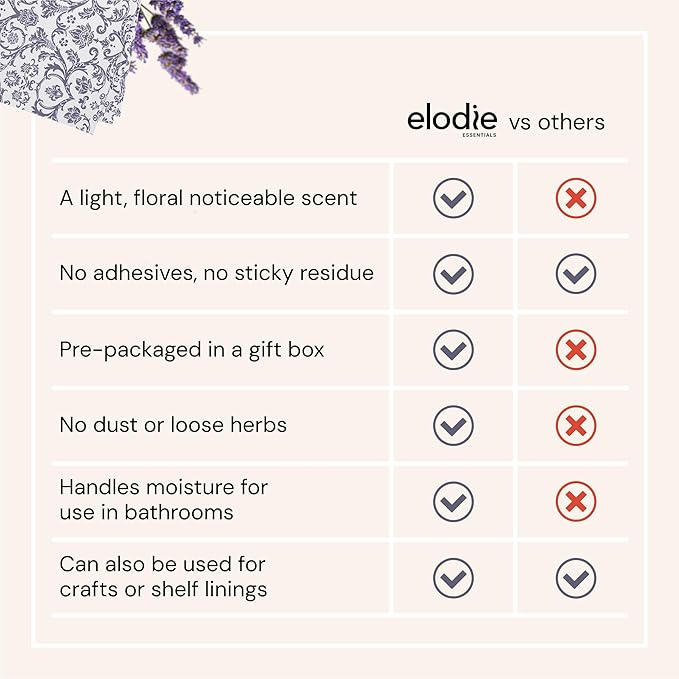 Drawer Liner Paper - 14" x 19.5", 6 Pack, Royal Damask, English Lavender - Non Adhesive Shelf Paper - Lavender Scented Drawer Liners for Bedroom Dresser - Scented Sheets