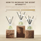 Brakula 2 Pack Reed Diffuser Set, Real Flower Scented, Home Fragrance with 14 Sticks Bathroom Decor, Reed diffusers for Home 6.76 fl oz (Real Flower)