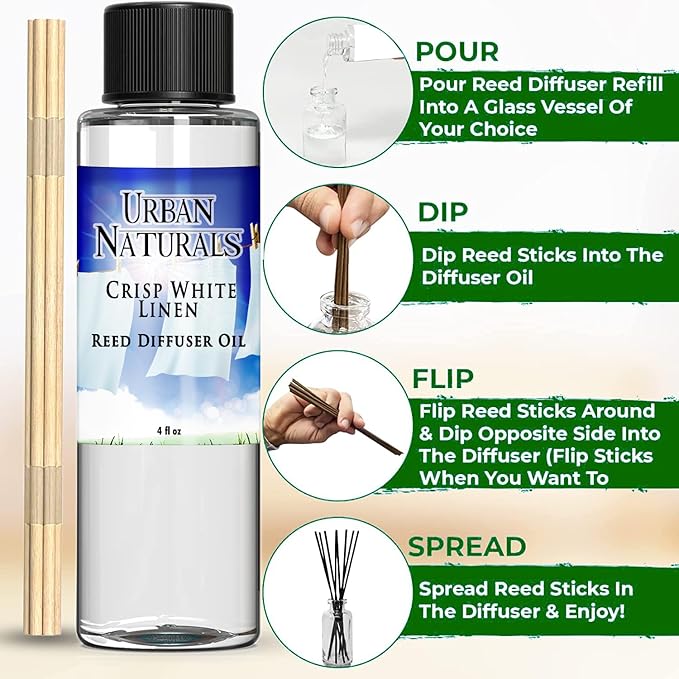 Urban Naturals Crisp White Linen Scented Oil Reed Diffuser Refill | Free Set of Reed Sticks! A Fresh, Clean Cotton Scent, 4 oz (2 Pack)