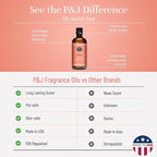 P&J Fragrance Oil - Rose 100ml - Candle Scents, Soap Scents, Diffuser Oil, Aromatherapy