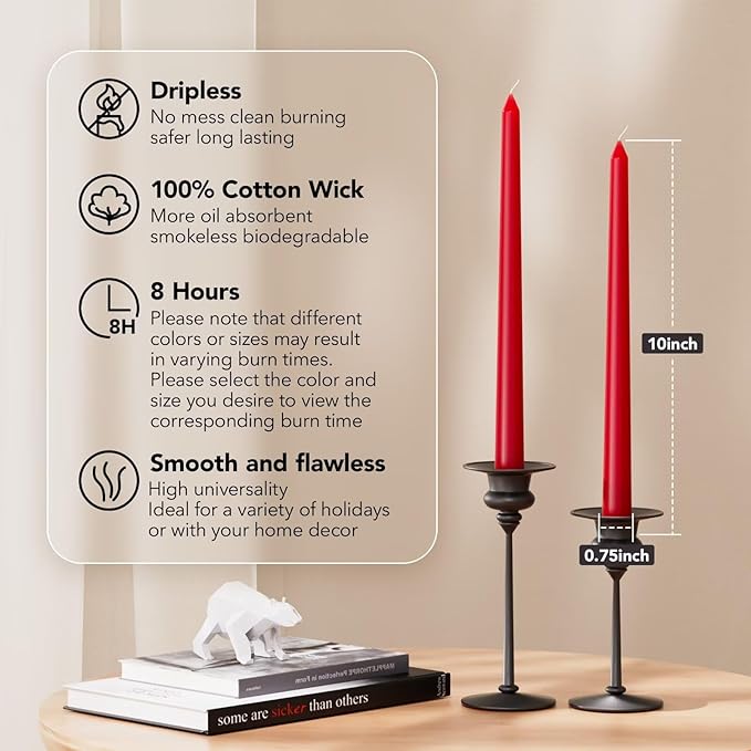 New Burning Formula Unscented Dripless 10-Inch Taper Candles Set of 12 - Red, for Wedding, Dinner - Smokeless, Long Burning - Hand Poured, Colored Tall Candlesticks - Rojo